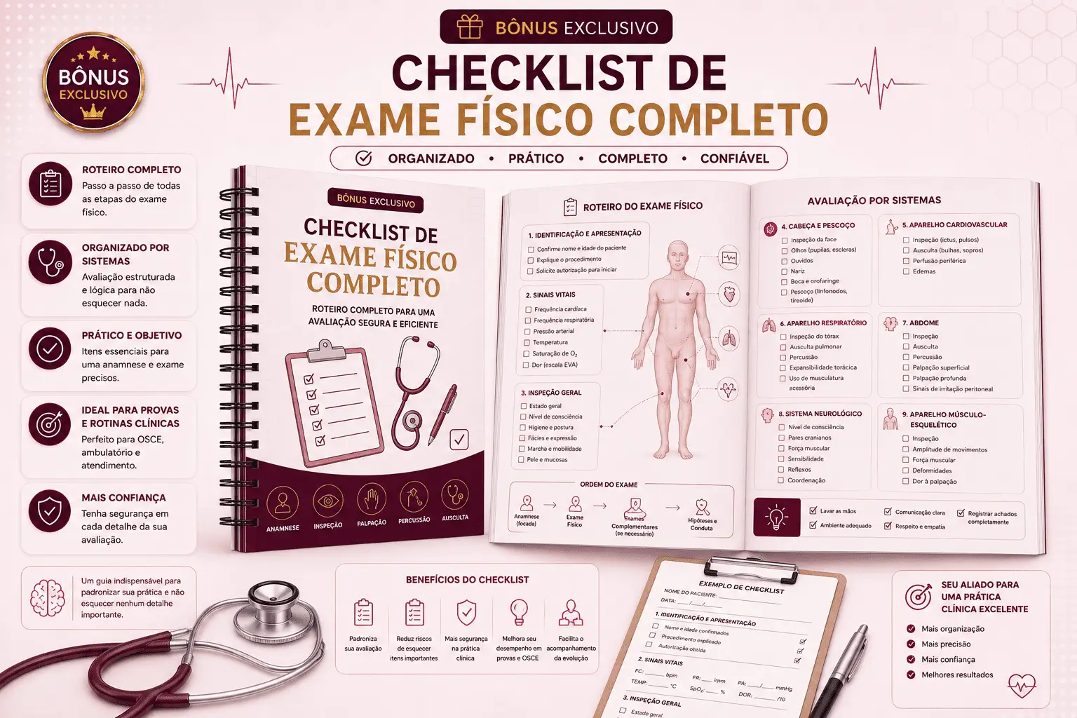 Checklist de Exame Físico Completo