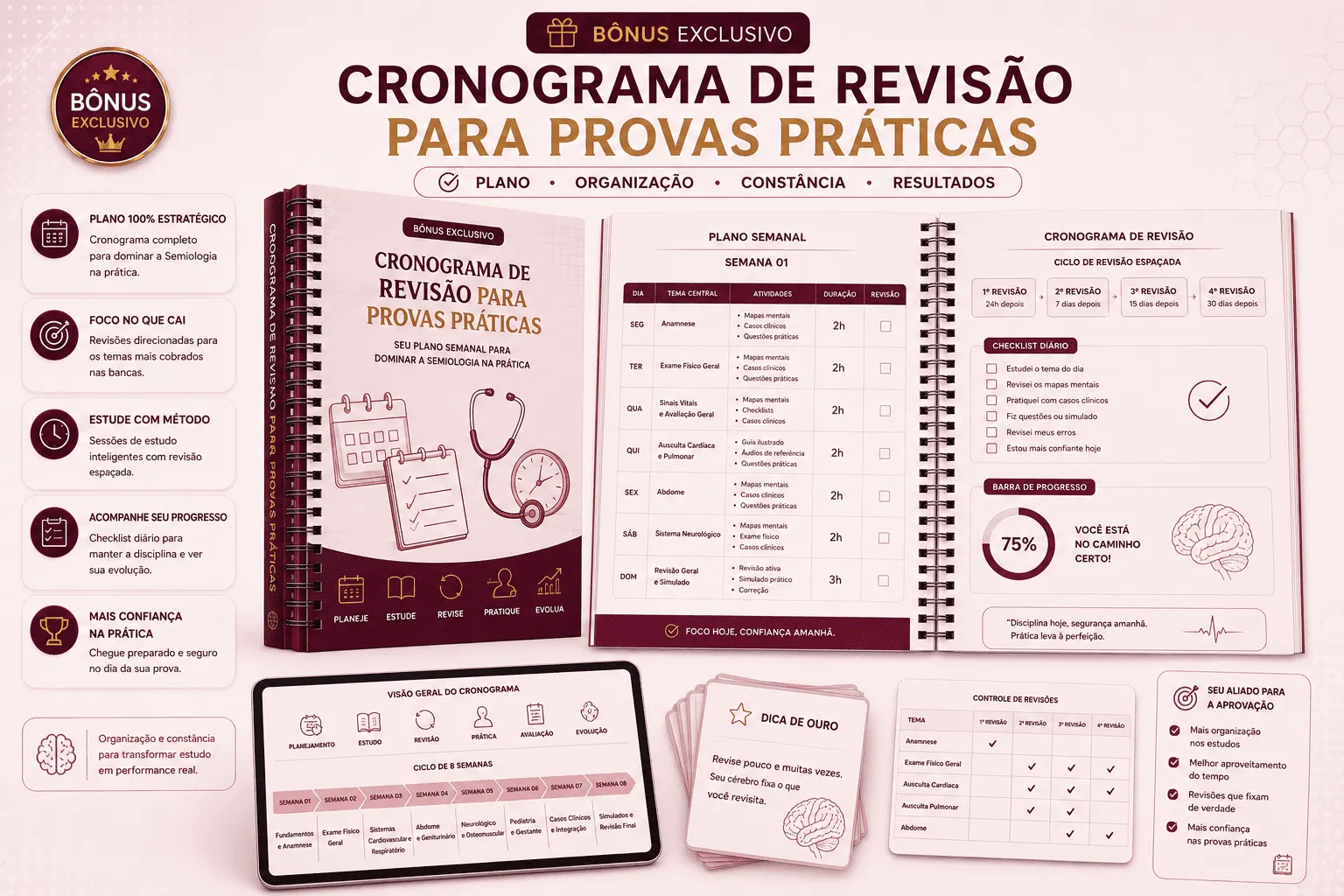 Cronograma de Revisão para Provas Práticas