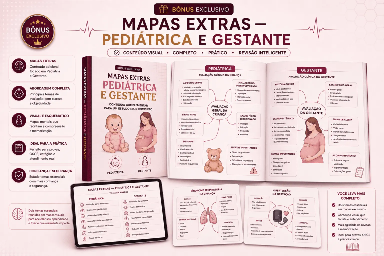 Mapas Extras — Pediátrica e Gestante